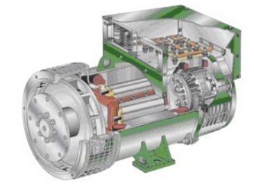 六合发电机内部结构图